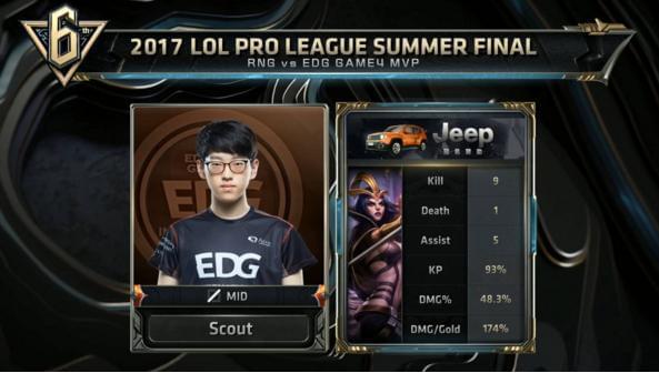 专注与热情 专注与热情