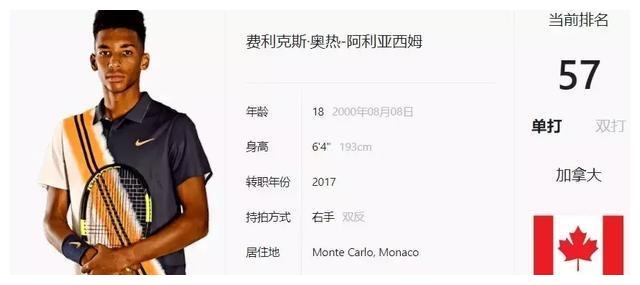 提升轮值的 提升轮值的