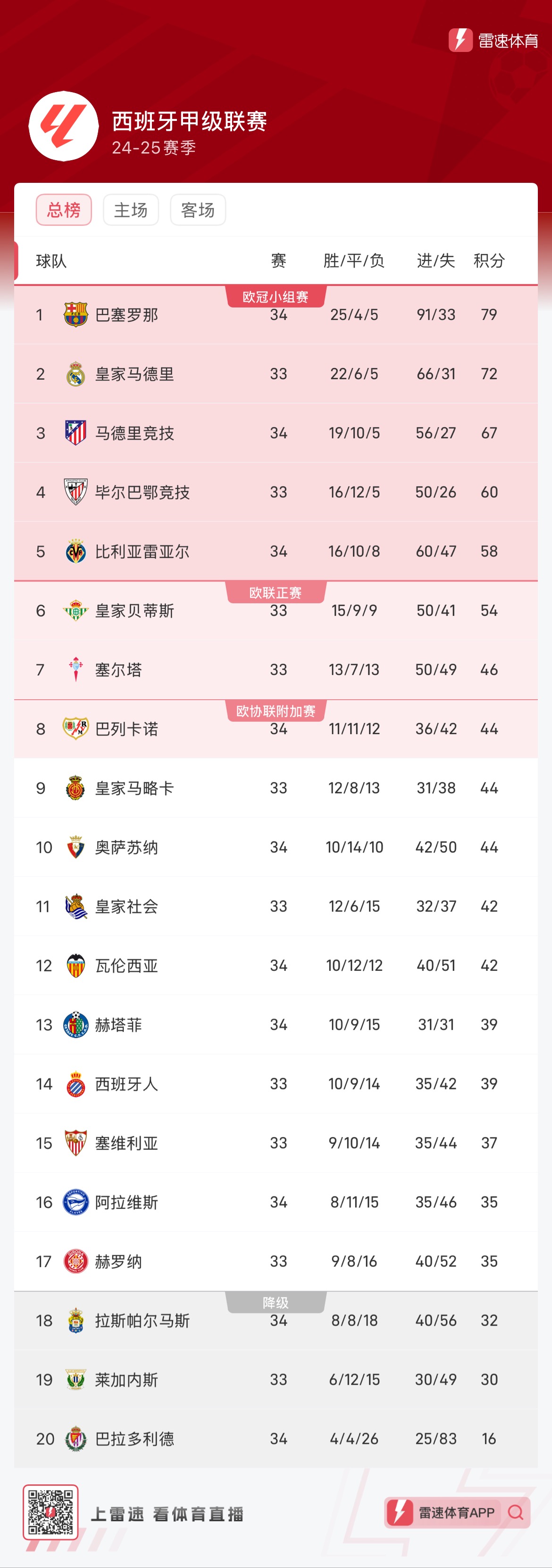 的典型独占